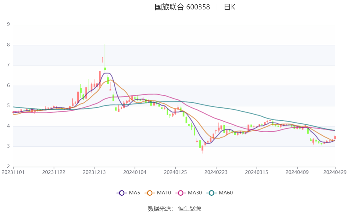 2024年澳门六今晚开奖结果,数据支持执行方案_3K96.437