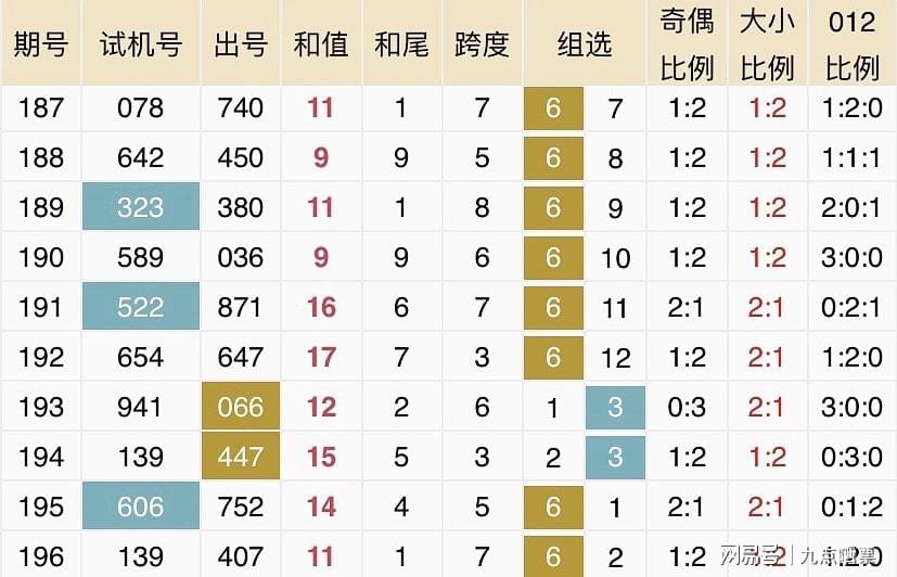 2024年新澳门今晚开奖结果查询,全面设计执行数据_共享品20.773