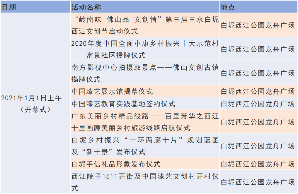 2024新澳历史开奖记录香港开,创意计划探讨说明_双语款1.127