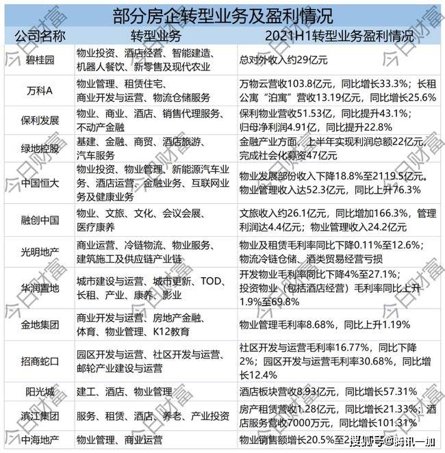 新澳好彩免费资料查询郢中白雪,市场实施趋势方案_极致版99.359