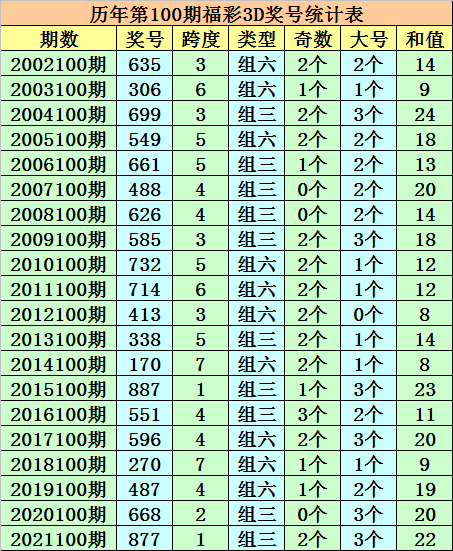 澳门一码一码100准确挂牌,精细解析说明_组件款49.649