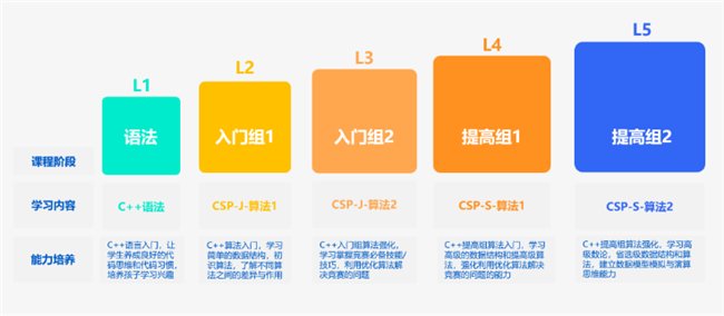 2024新澳免费资料澳门钱庄,理性探讨解答路径解释_DX版13.306