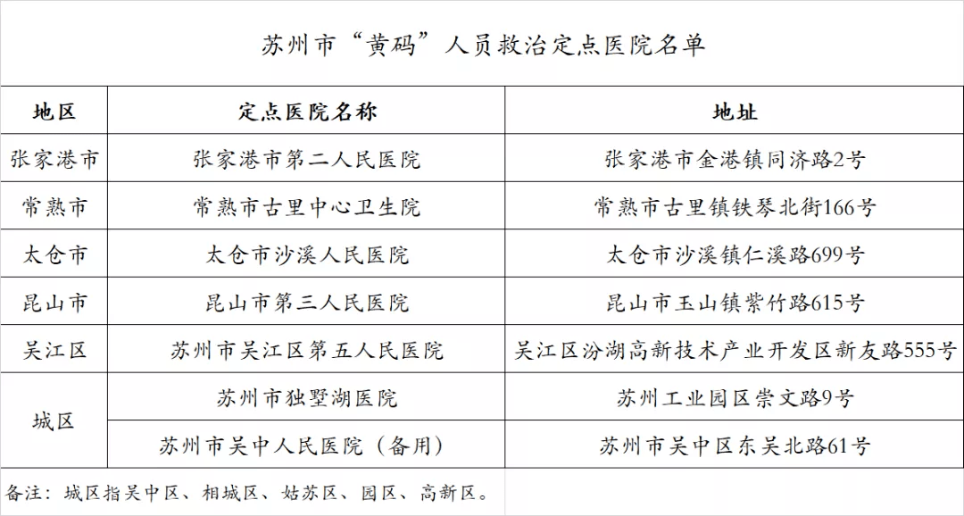 官老婆一码一肖资料免费大全,全面把握解答解释策略_教学版32.866