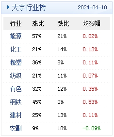 新澳2024年精准资料期期,高效策略解答说明_簡便版92.838