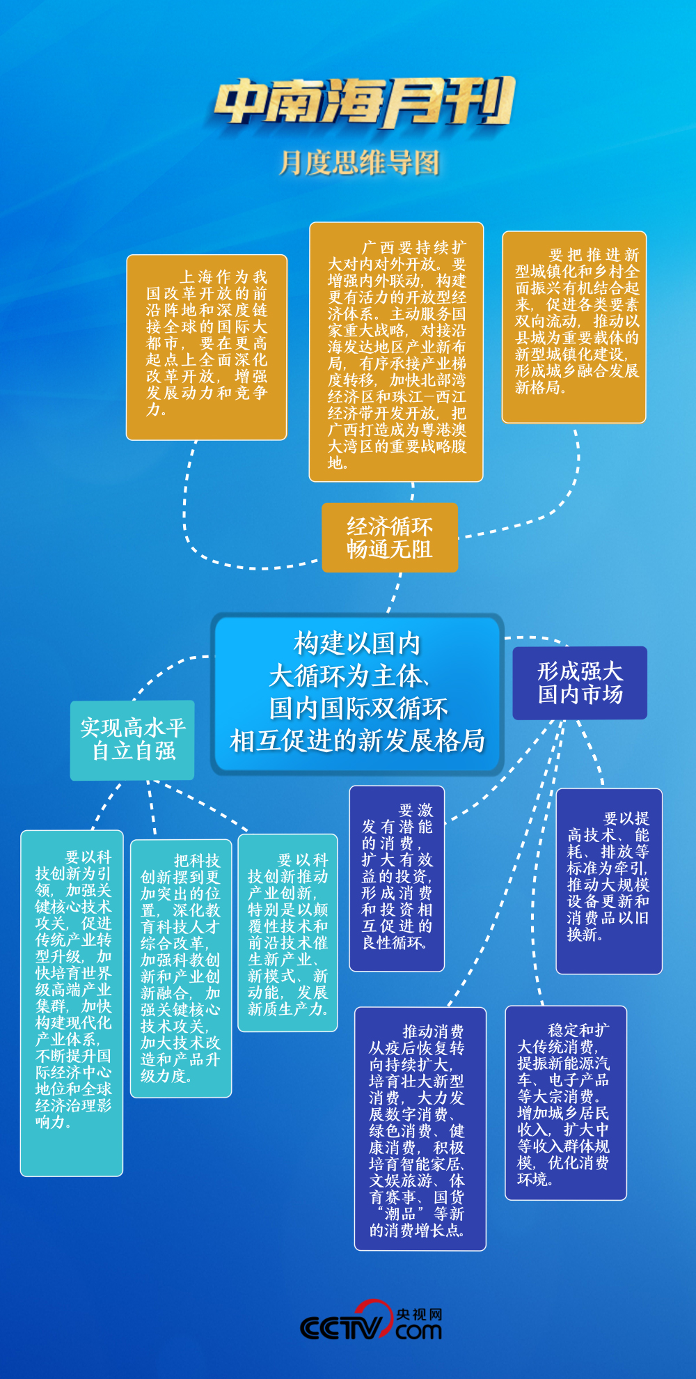 奥门正版免费资料精准,创新思路解答解释模式_FT57.677