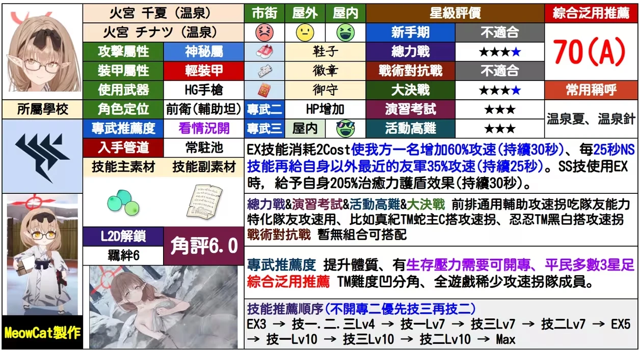 管家婆一肖一马资料大全,实地评估方案分析_忍者版37.763