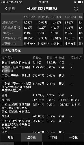 长城电脑最新公告解读及未来发展展望