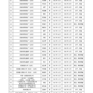 2024年11月10日 第10页