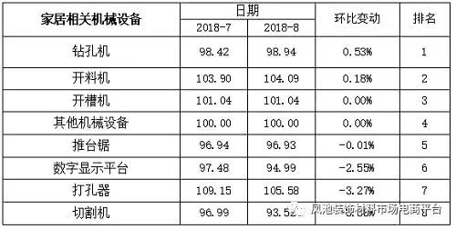 铝锭市场深度解析，价格走势、影响因素及前景展望