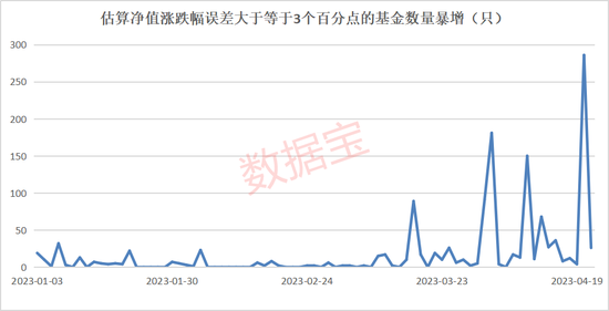 全面解读，关于001036基金最新净值的深度分析