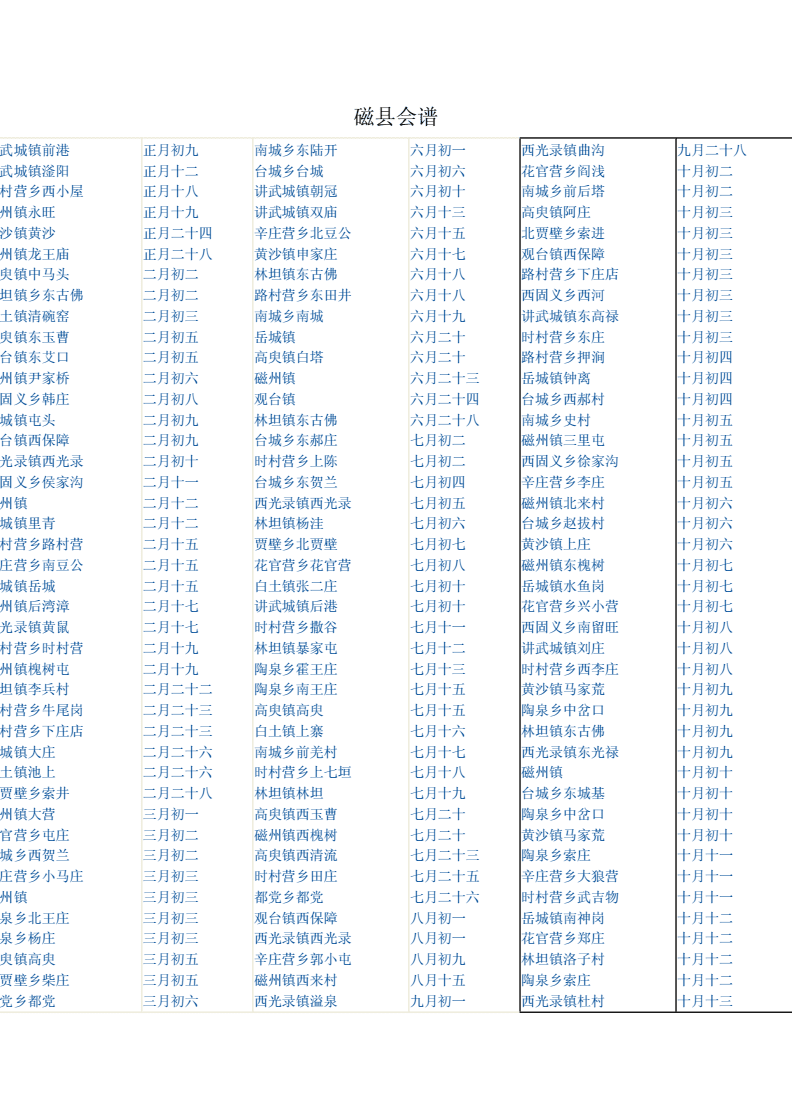 磁县最新会谱概览概览发布