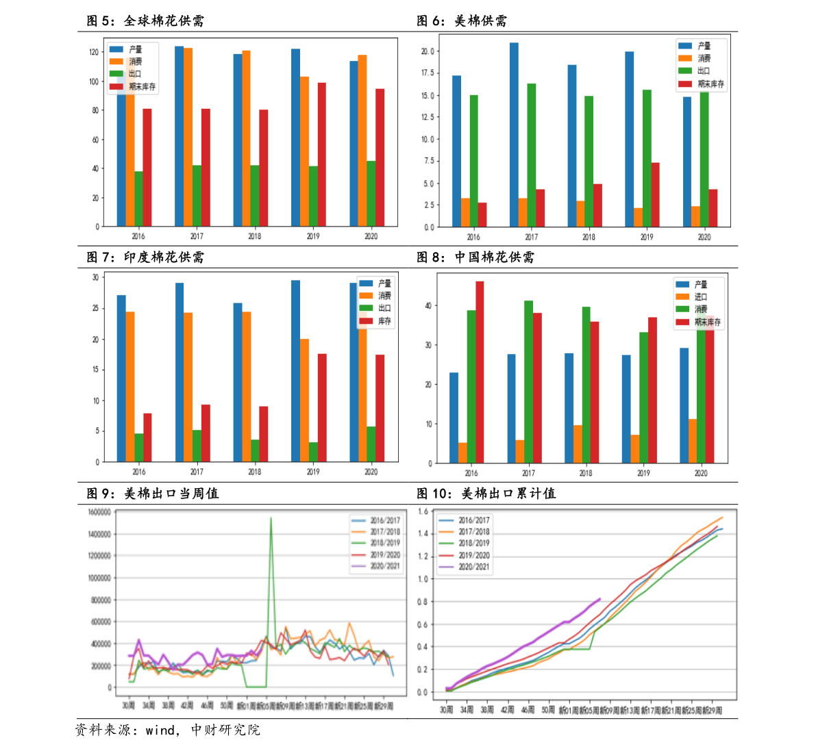 深度解析，探索基金净值——聚焦000236基金最新净值揭秘