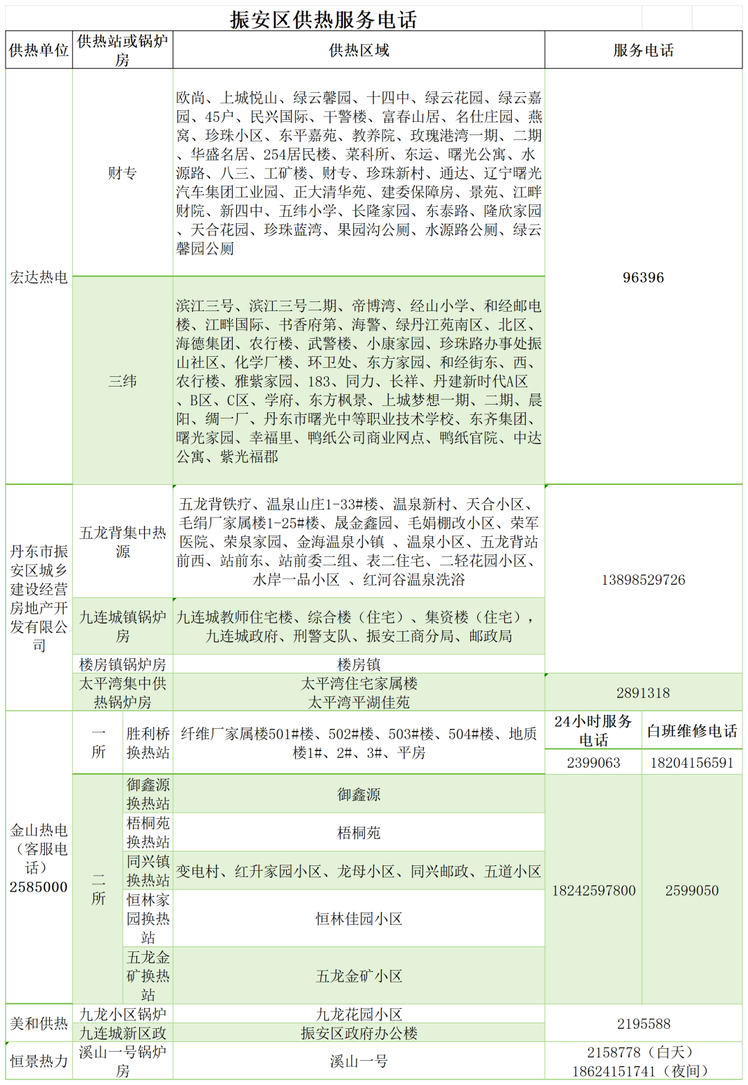 凤城供求信息最新版，经济繁荣与市场多元化交流荟萃