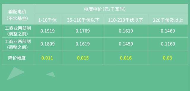 临沂市人事调整重塑未来城市力量布局