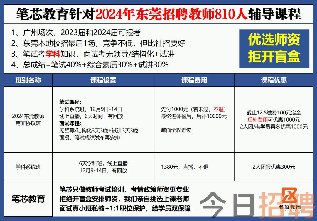 东莞教师招聘最新信息汇总