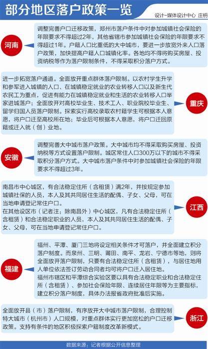 西安迁户口最新政策全面解读