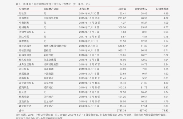 铁的价格最新报价表及分析关键因素解读