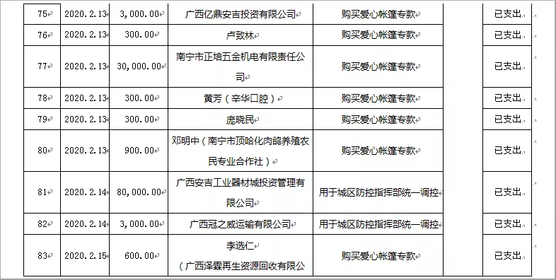 西乡县最新人事公示，激发新动能，共塑未来新篇章