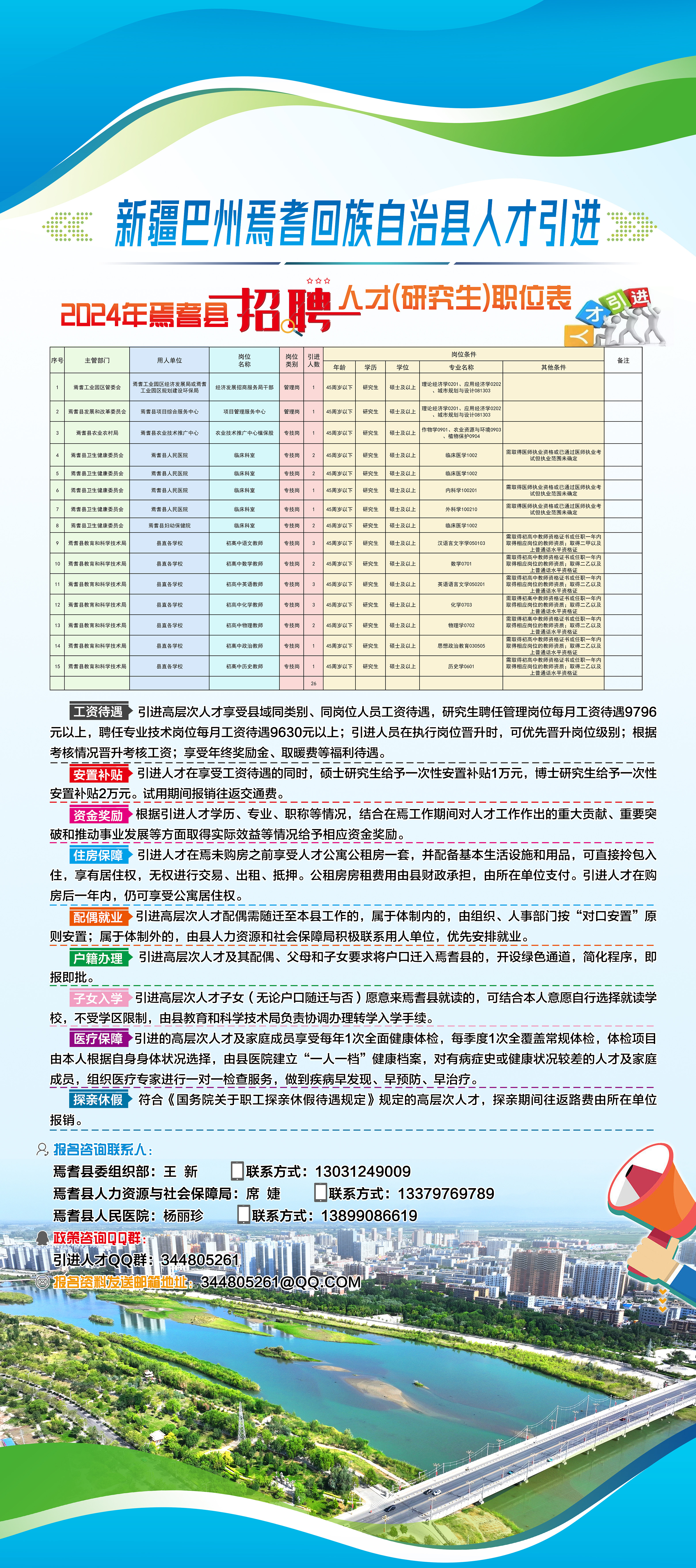 巴楚最新招聘信息全面解析