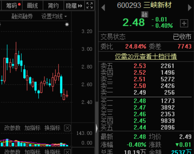 300255最新消息全面解析与解读