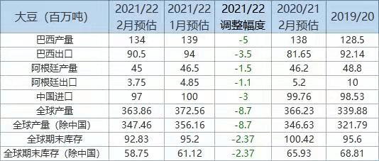 今日黄豆价格走势解析