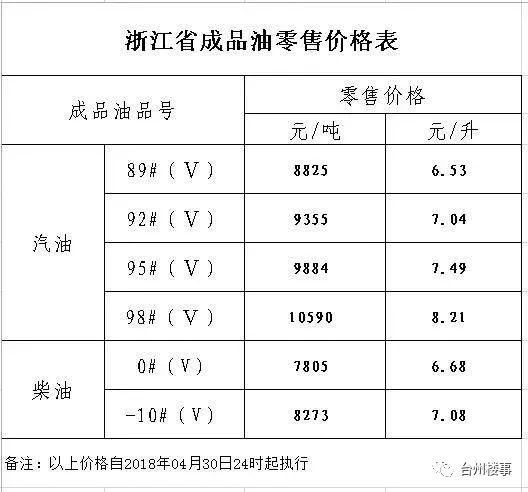 2024年12月10日 第10页