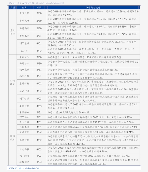 安丘房价最新报价2024，市场趋势分析与购房策略探讨