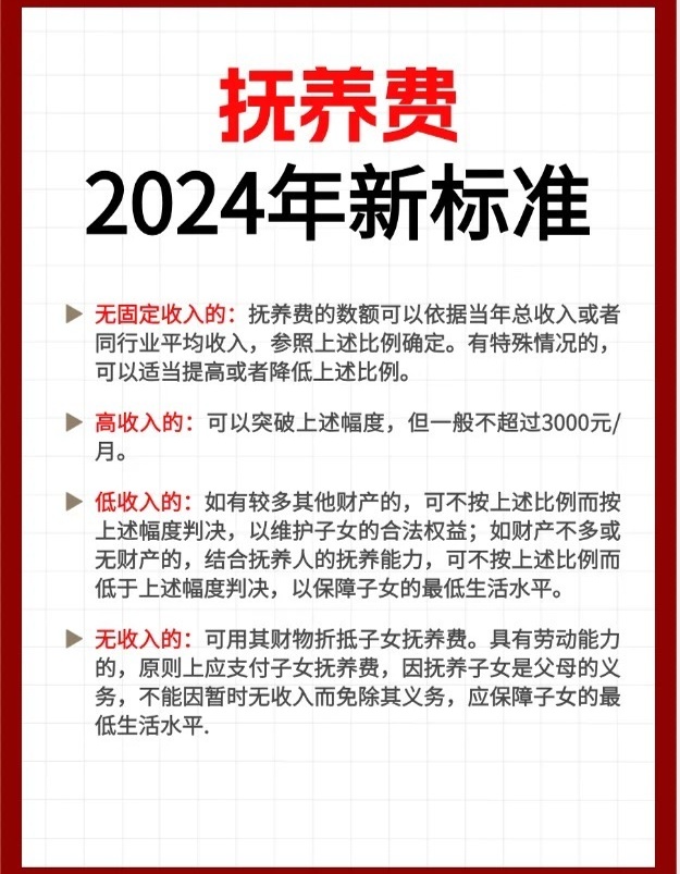 最新收养政策2024，重塑家庭与爱的纽带