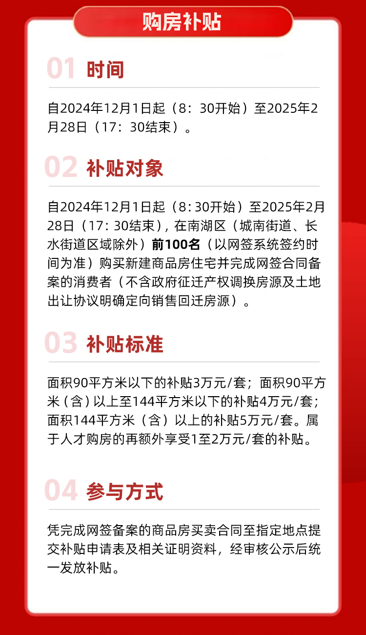 揭秘2024最新买房政策，重塑购房生态的关键要素解析