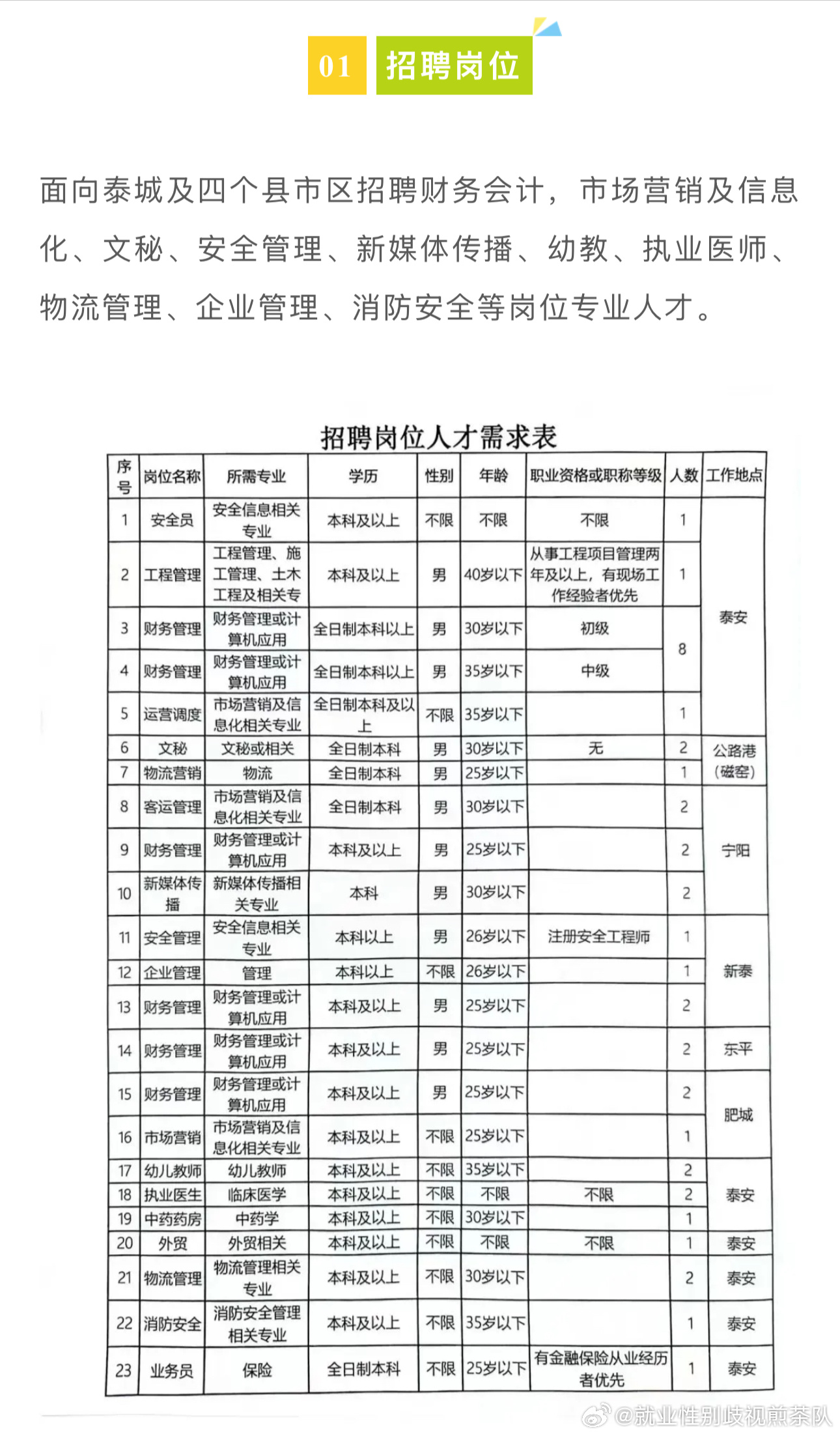 宁远最新白班招聘信息动态