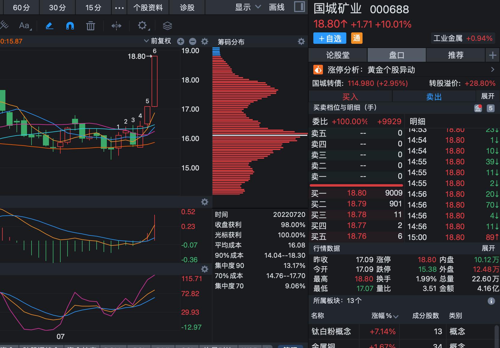 攀钢钒钛产业的新进展与挑战，最新新闻一览