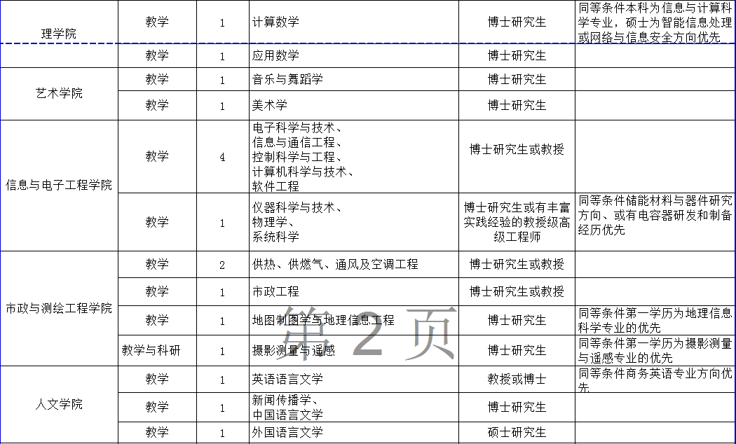 何良奎新职务引领未来，铸就辉煌成就