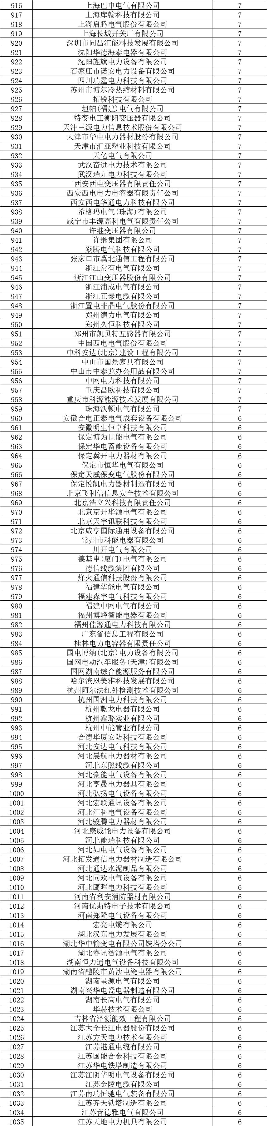 中铁十一局最新中标项目揭示企业实力与未来发展潜力