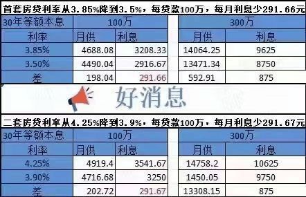 河间市房价趋势展望（XXXX年最新分析及预测）