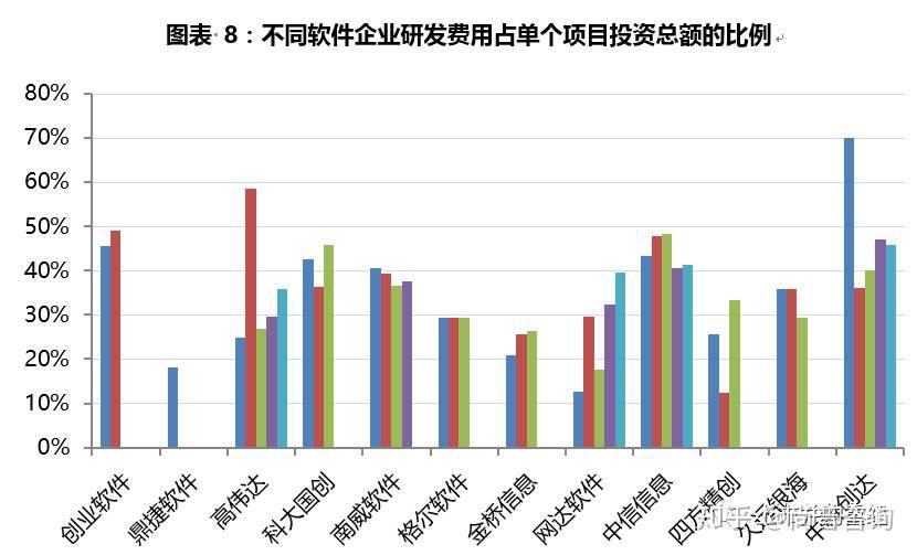 最新网投项目的崛起与未来前景展望