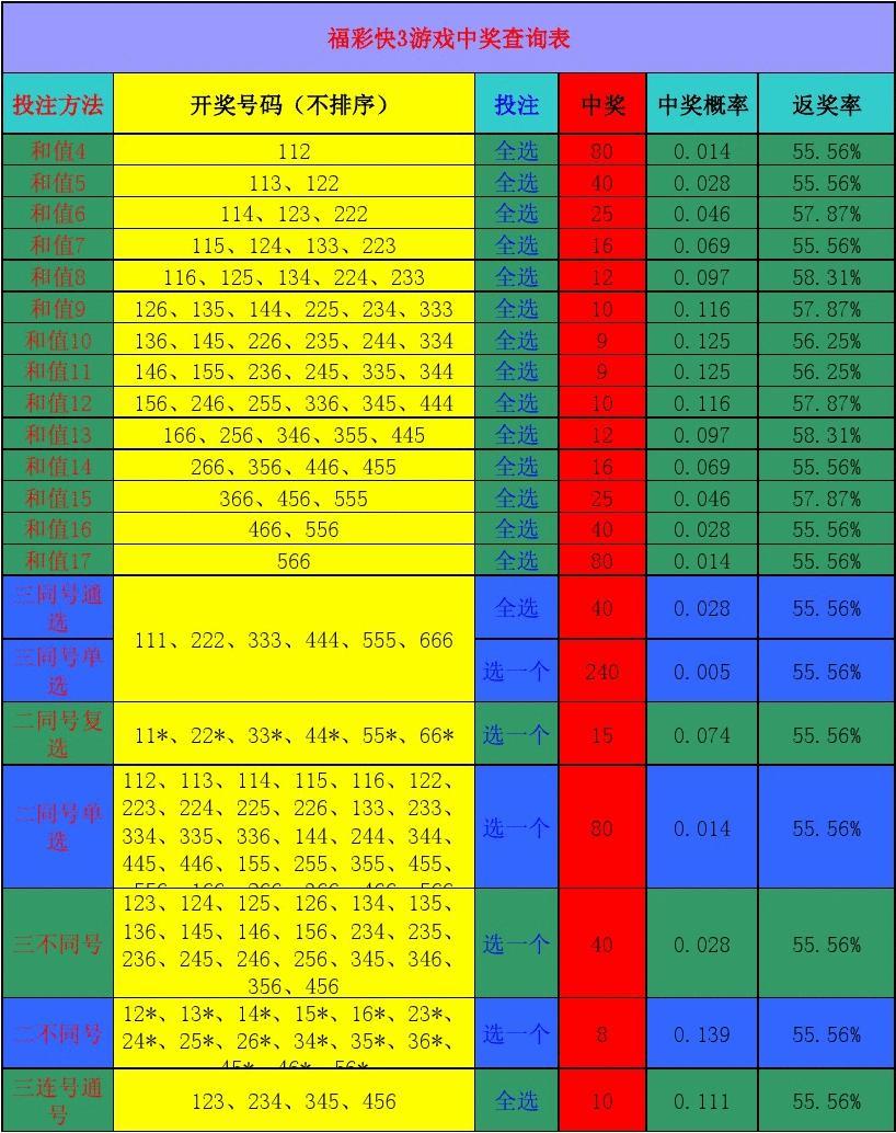 掌握快三最新技巧，提升舞蹈节奏与步伐表现