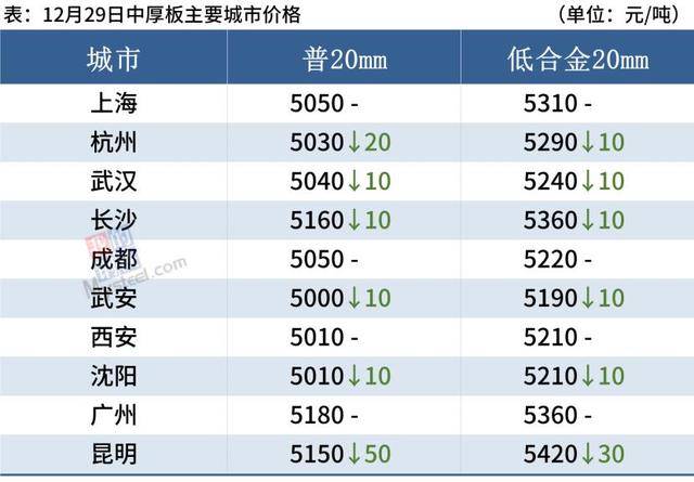 松朱专线最新时刻表全面解析