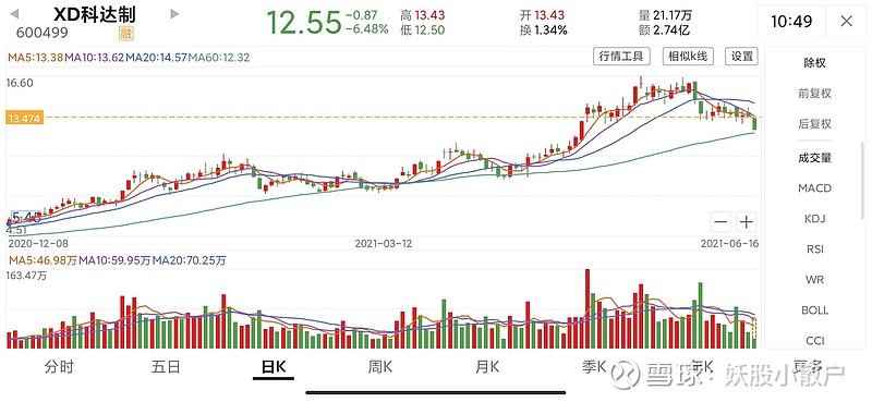 科达利股份最新动态深度剖析