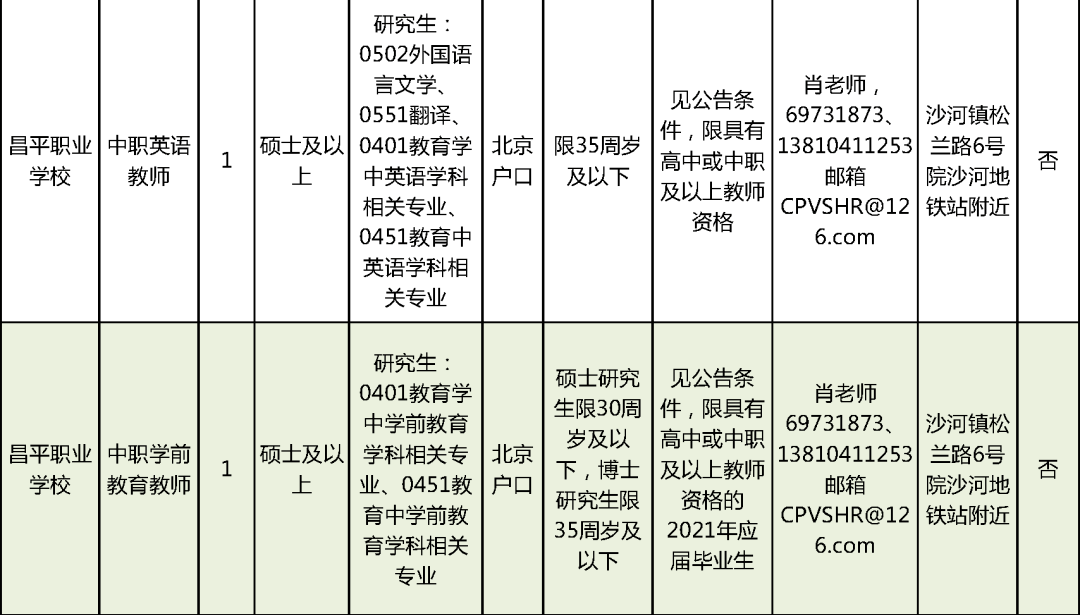 邹平半挂司机招聘，职业前景、要求及应聘指南