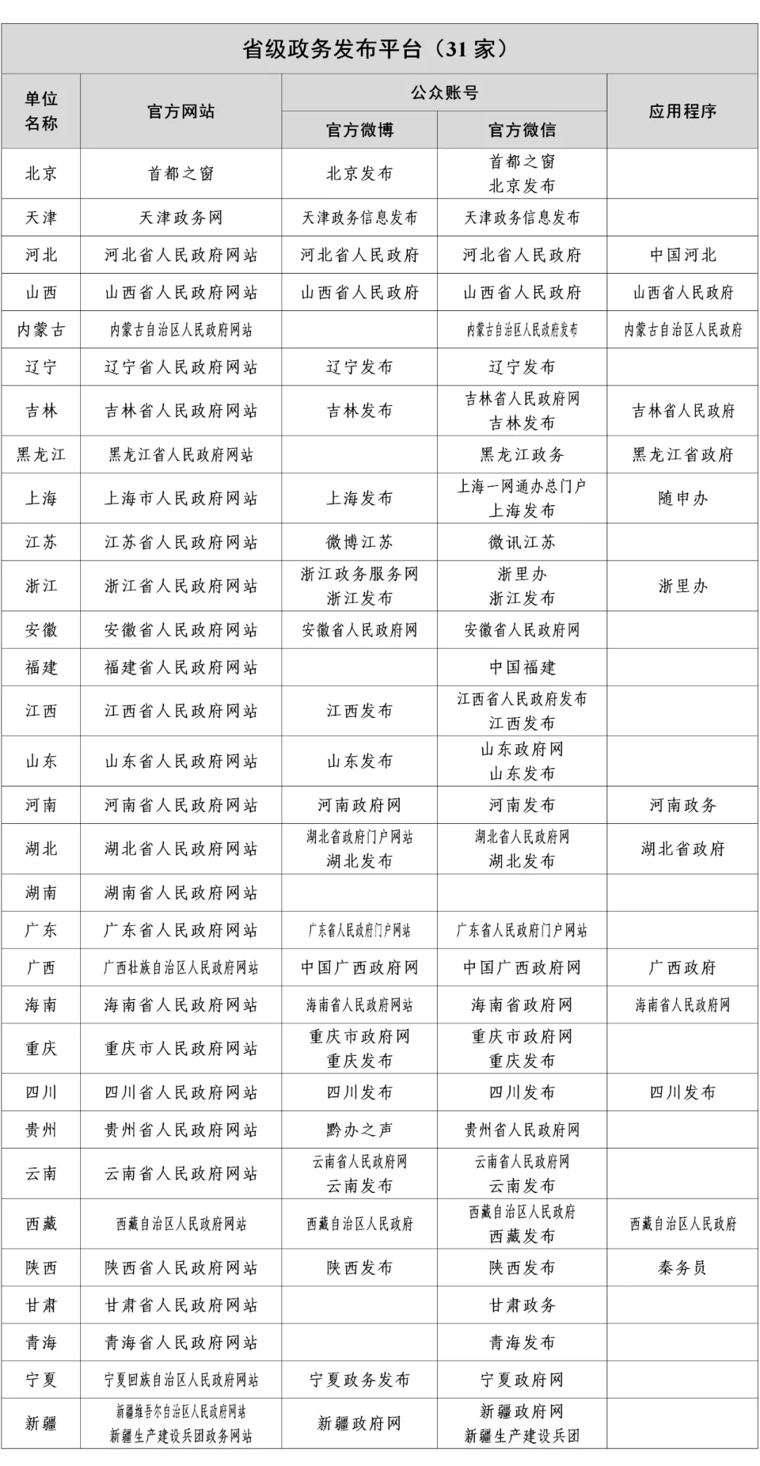 现货整顿最新消息名单深度解析，全面梳理与解读