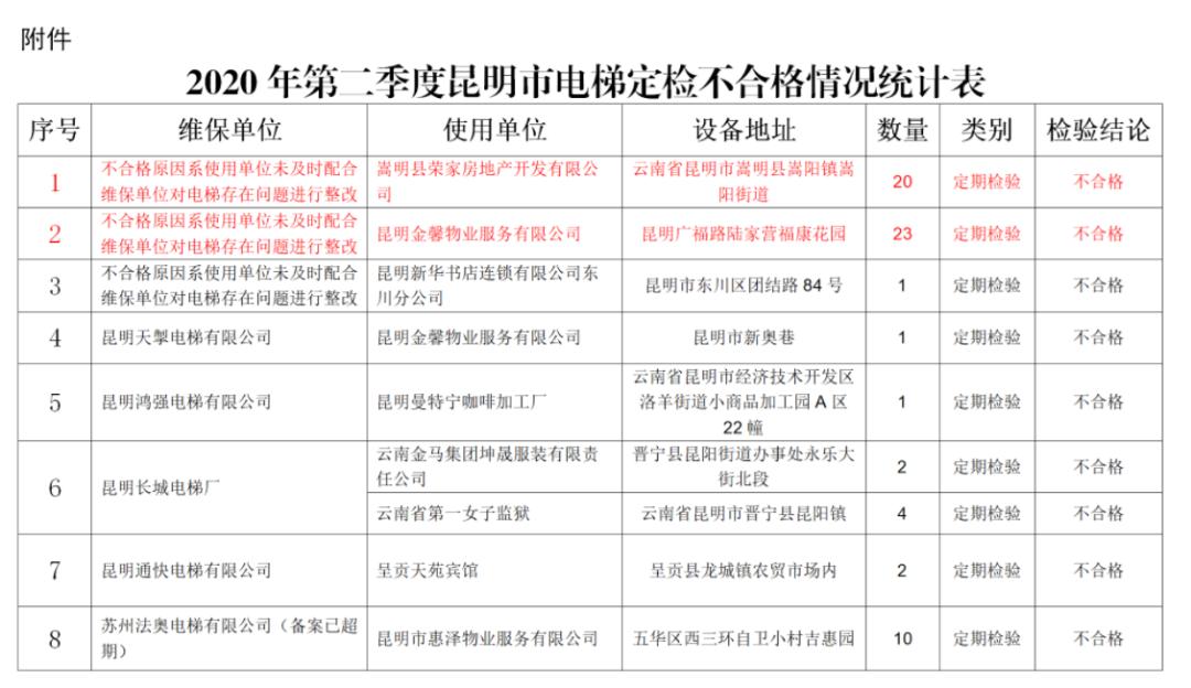 荣深家园最新消息深度解读