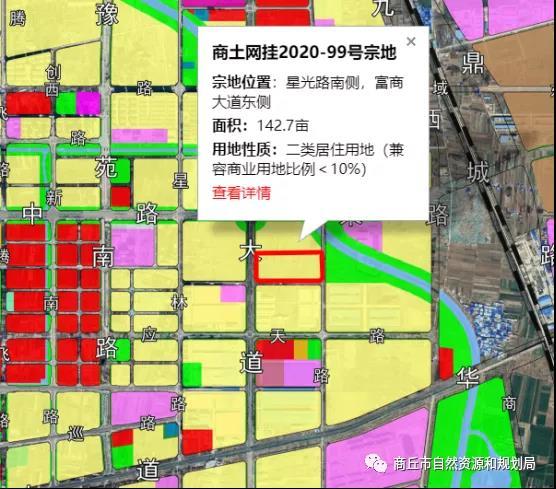 商丘市土地挂牌信息更新及其影响深度解析