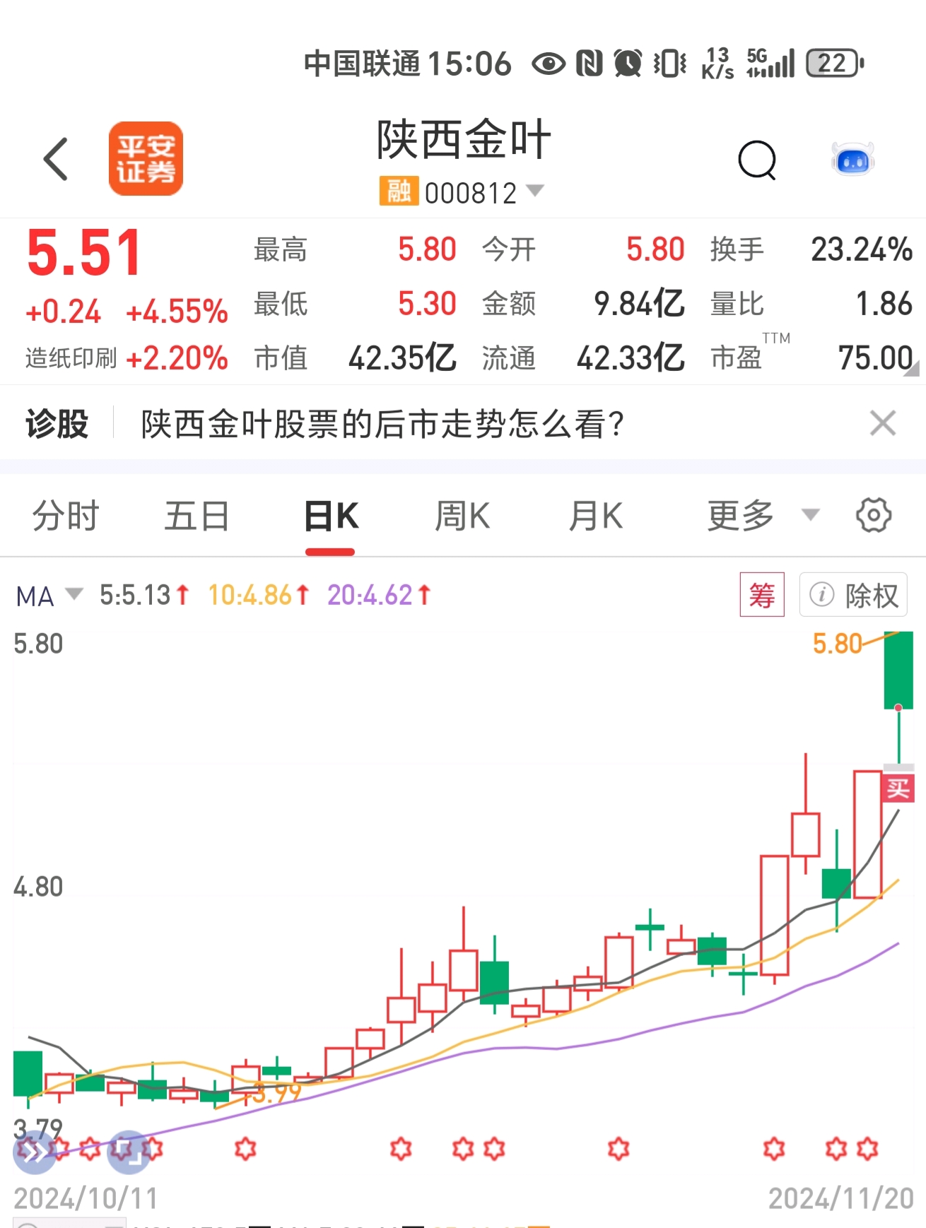 陕西金叶股票最新消息深度解读与分析