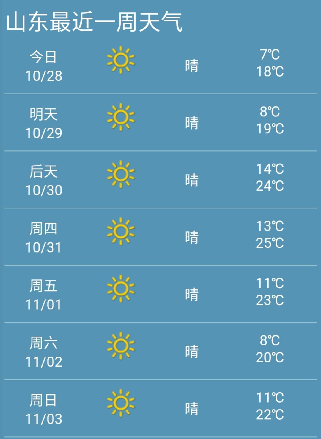 未来三天全国天气预报展望