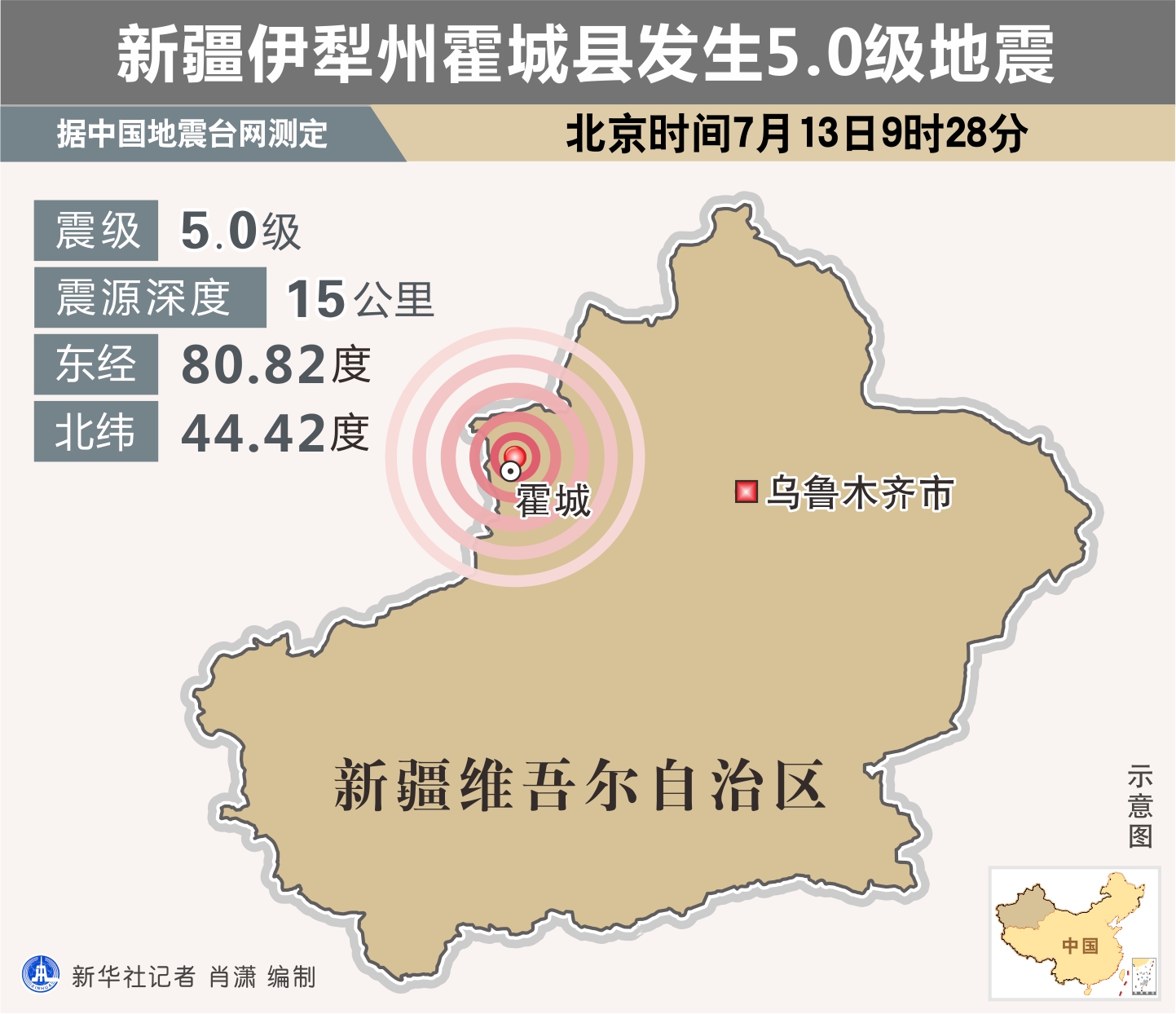 伊犁地震最新消息，全面关注与紧急应对措施