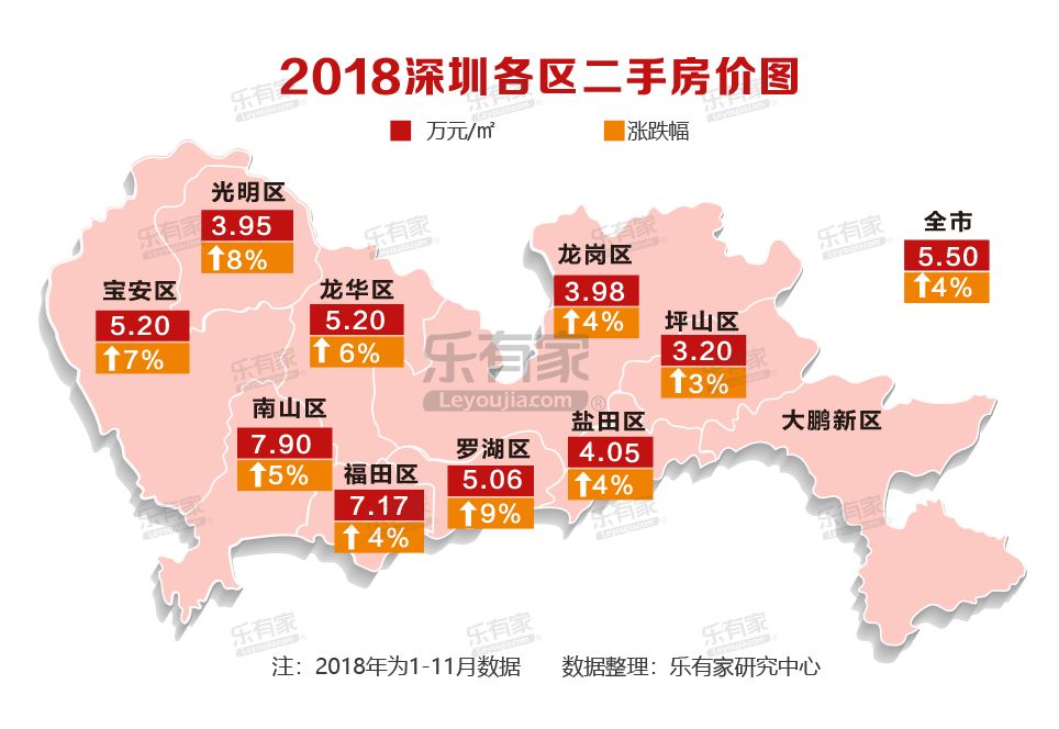 深圳罗湖房价最新动态，市场走势及影响因素深度解析