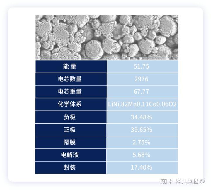 全球镍资源市场最新动态及前景展望