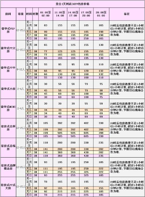 广州堂会KTV最新价格表与魅力体验概述