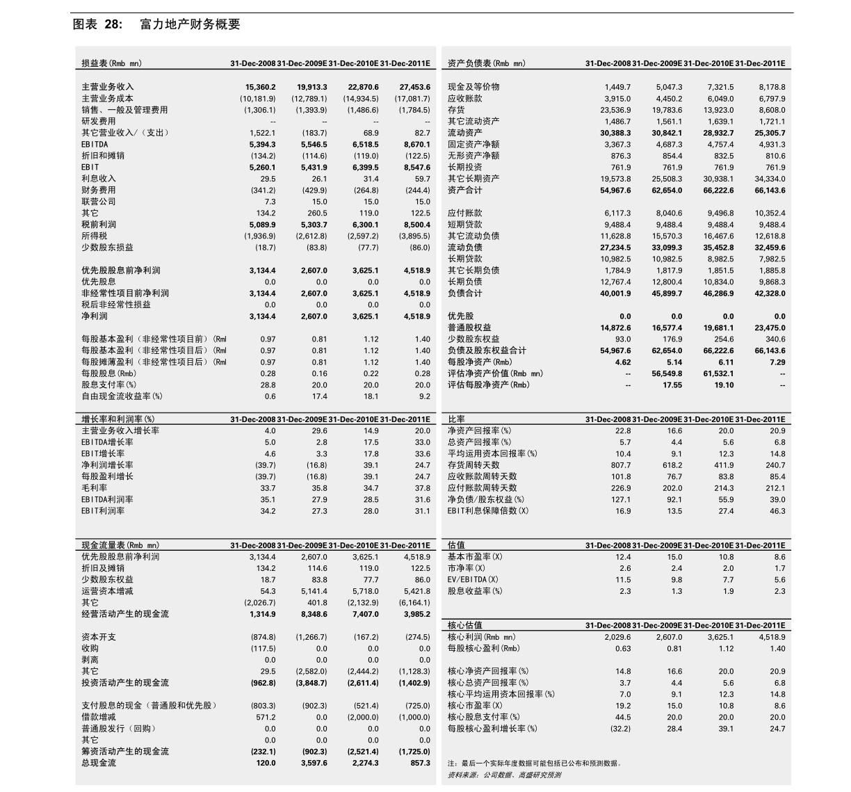 警惕非法色情内容，遵守法律与道德，寻找健康娱乐方式